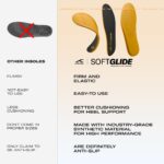 Hundred Soft Glide Performance Insoles