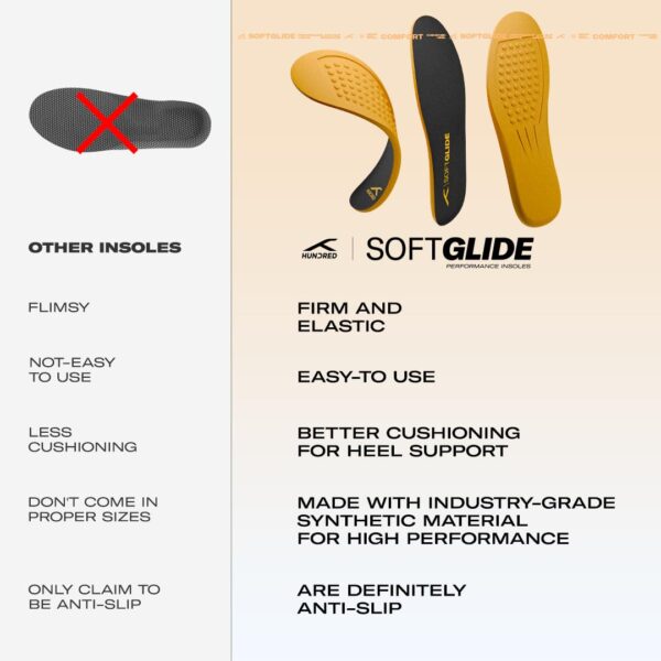 Hundred Soft Glide Performance Insoles