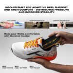 Hundred Soft Glide Performance Insoles