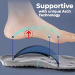 RENESMEE Memory Foam Gel Insoles for Men's Work Insoles Foot Support 4d Cloud Technology Sports Insert Foot Protection Cloud Feeling Insole for Women and Men (EU 40-45)