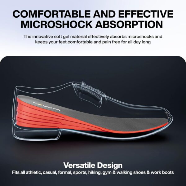 FOVERA Height Increasing Insoles - Gel Height Increase Insole for Shoe for Women